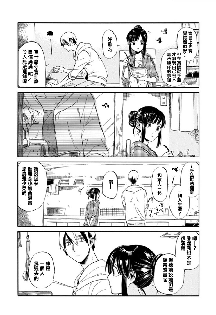 翼国留学记第4话