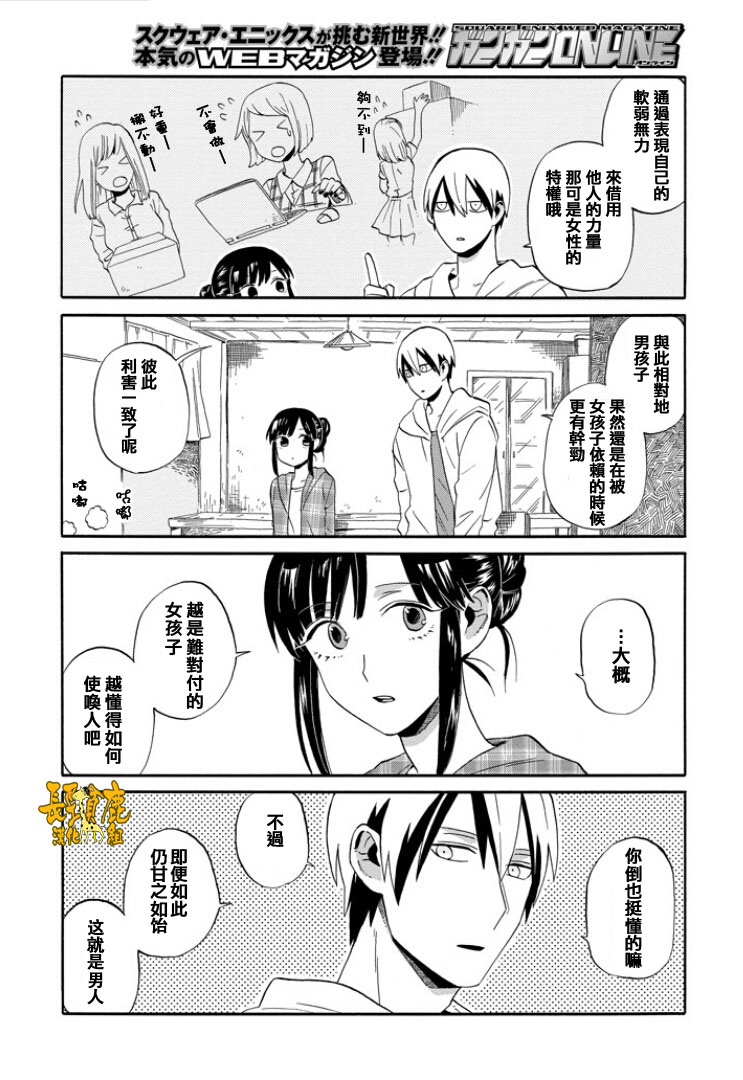 翼国留学记第4话