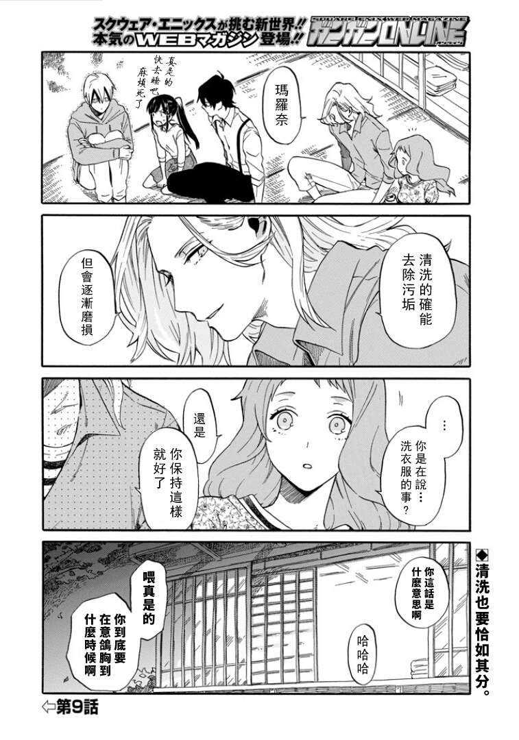 翼国留学记第8话