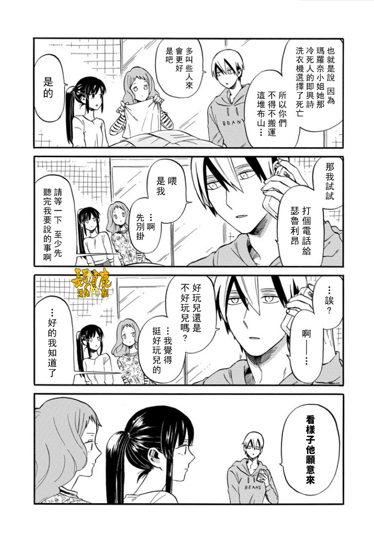 翼国留学记第8话