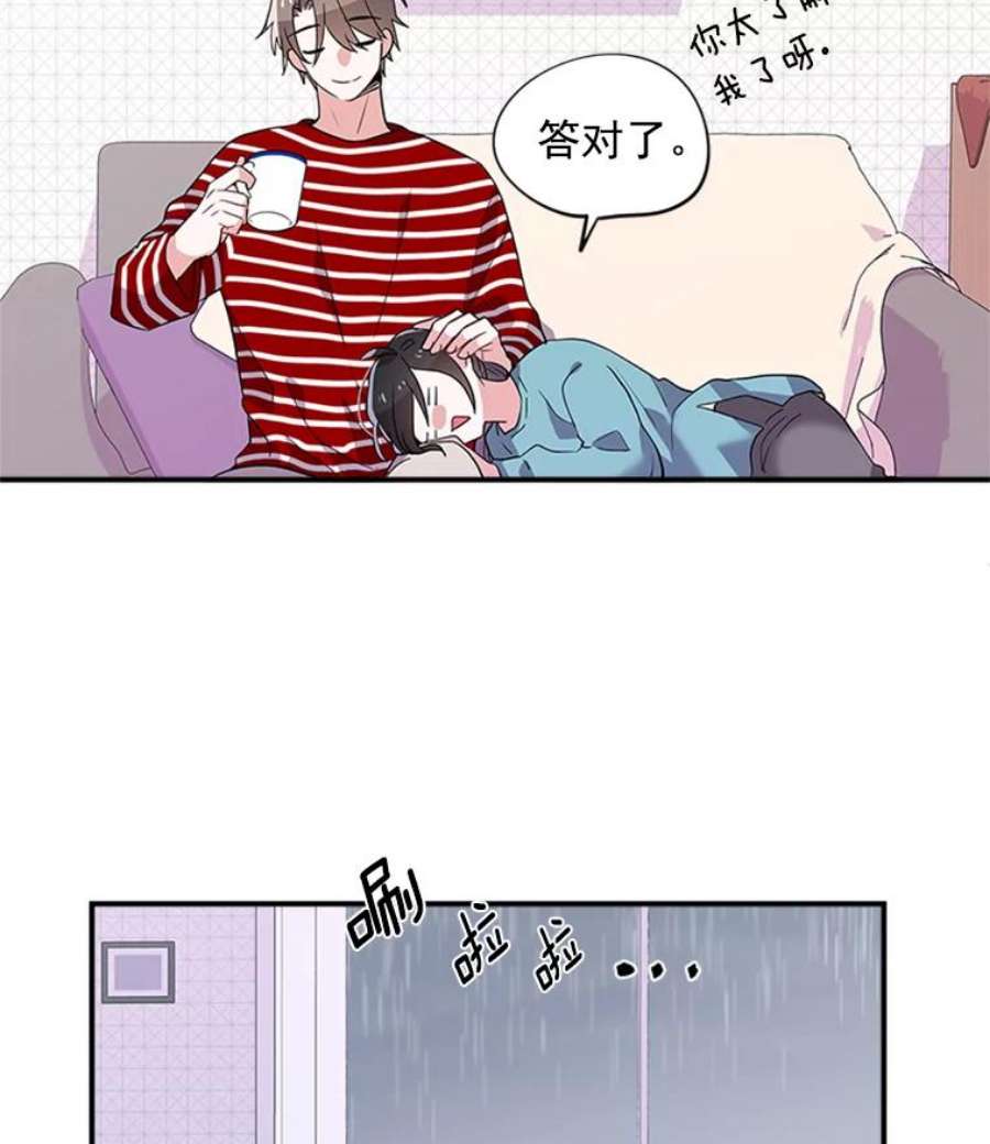 结婚开始的游戏3.奇怪的任务窗口