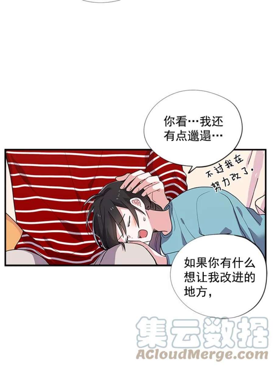 结婚开始的游戏3.奇怪的任务窗口