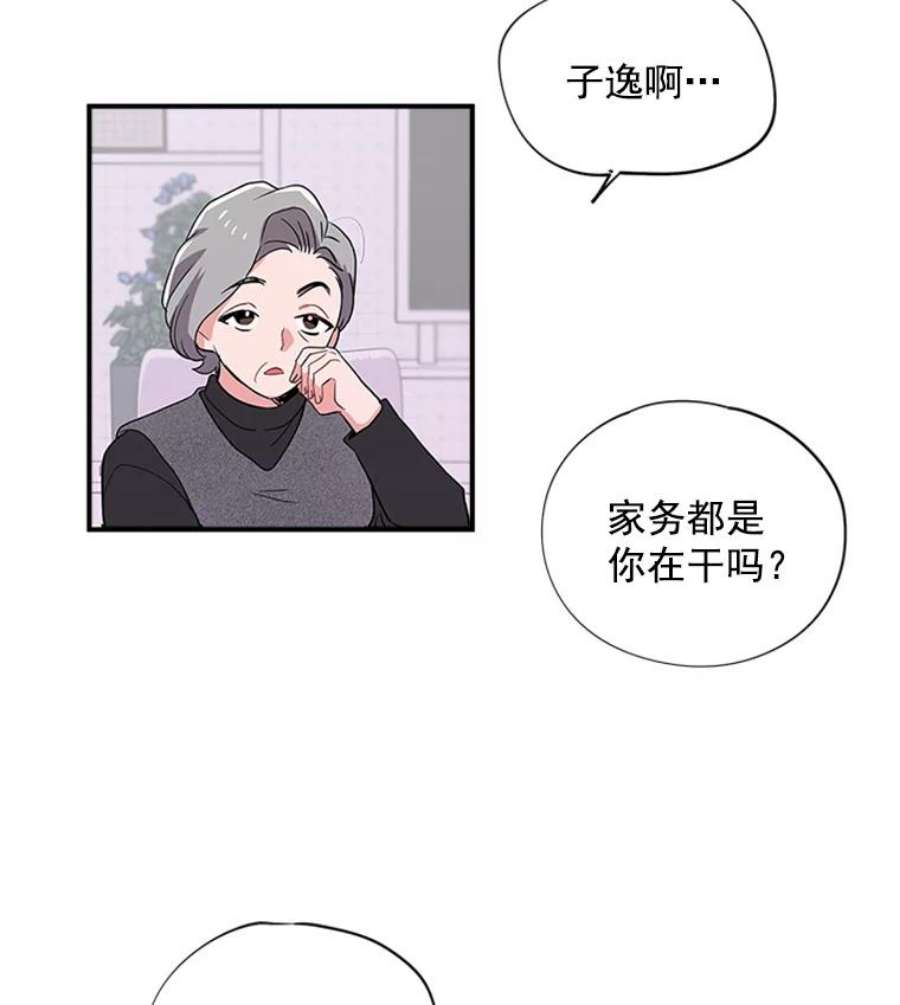 结婚开始的游戏3.奇怪的任务窗口