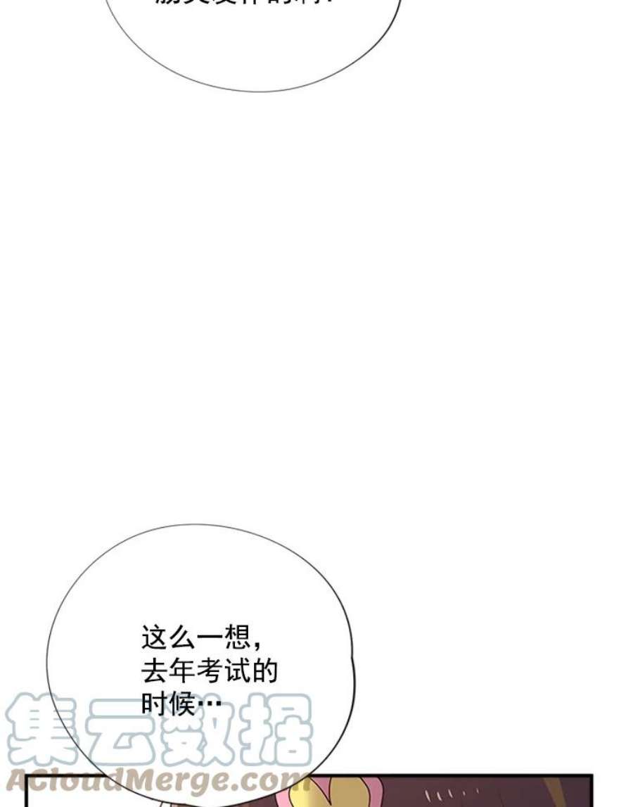 结婚开始的游戏16.考试当天