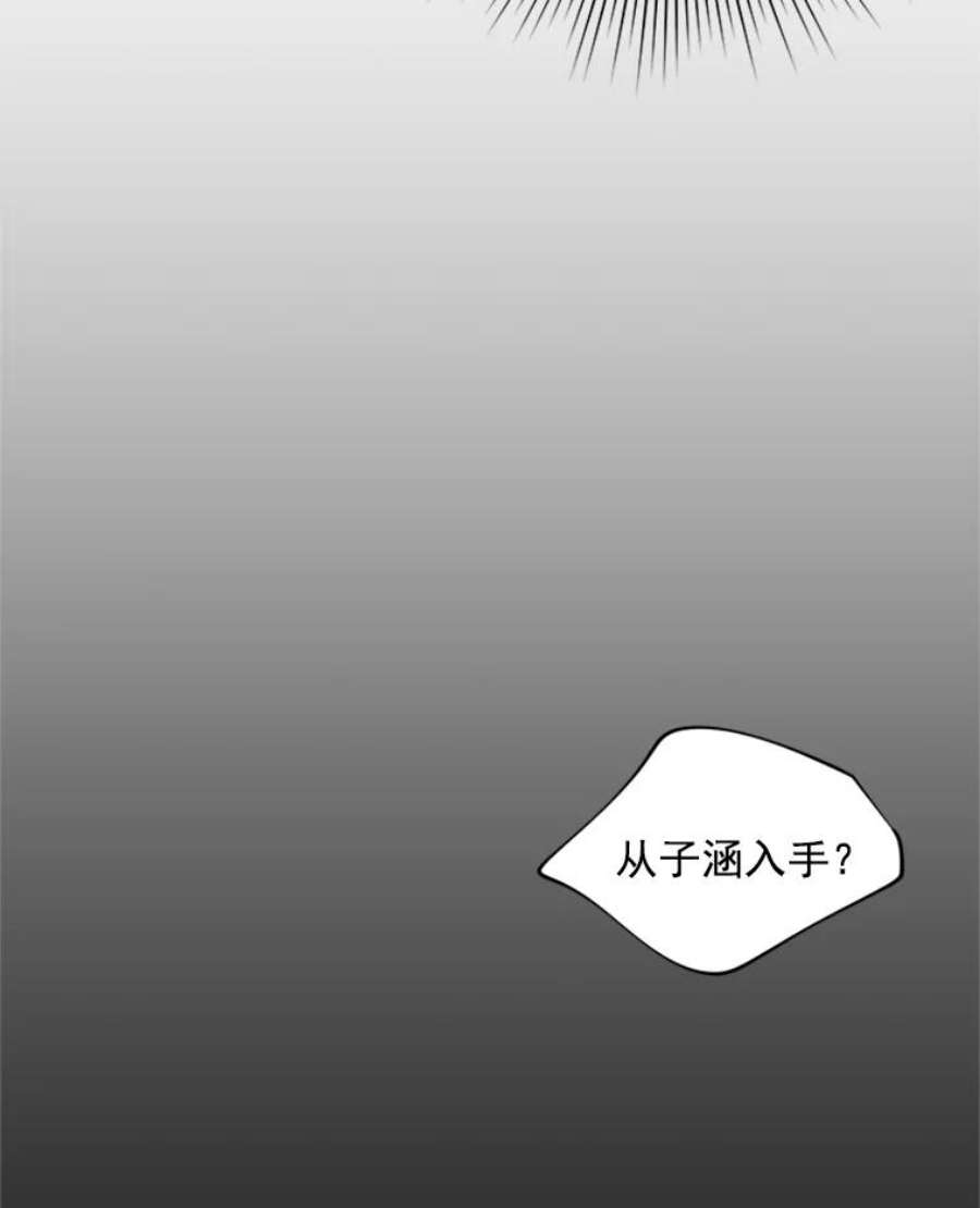 结婚开始的游戏19.梦婷的逃避