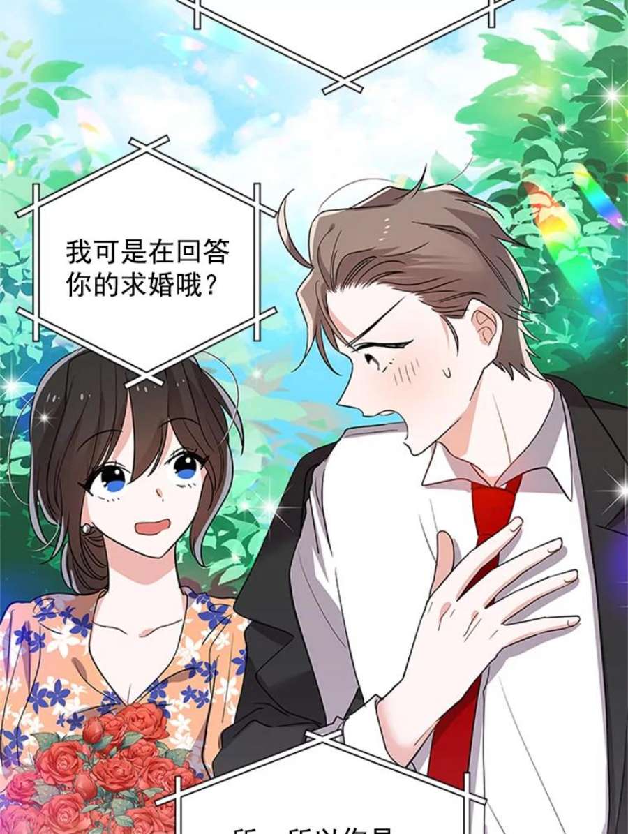 结婚开始的游戏21.不久的将来