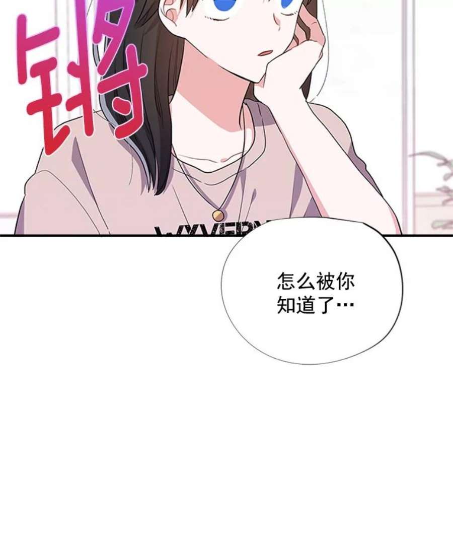 结婚开始的游戏22.醒悟之后