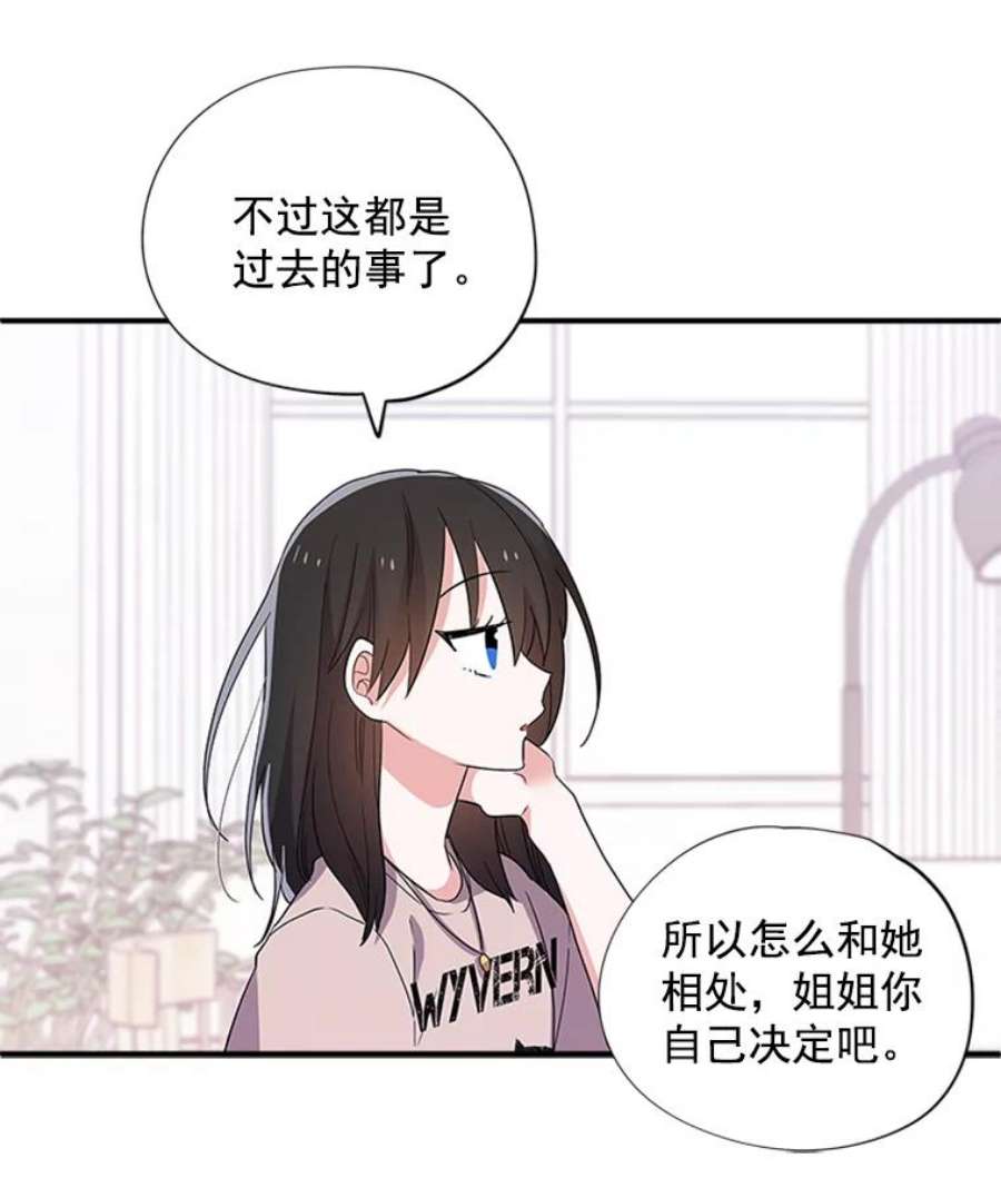 结婚开始的游戏22.醒悟之后