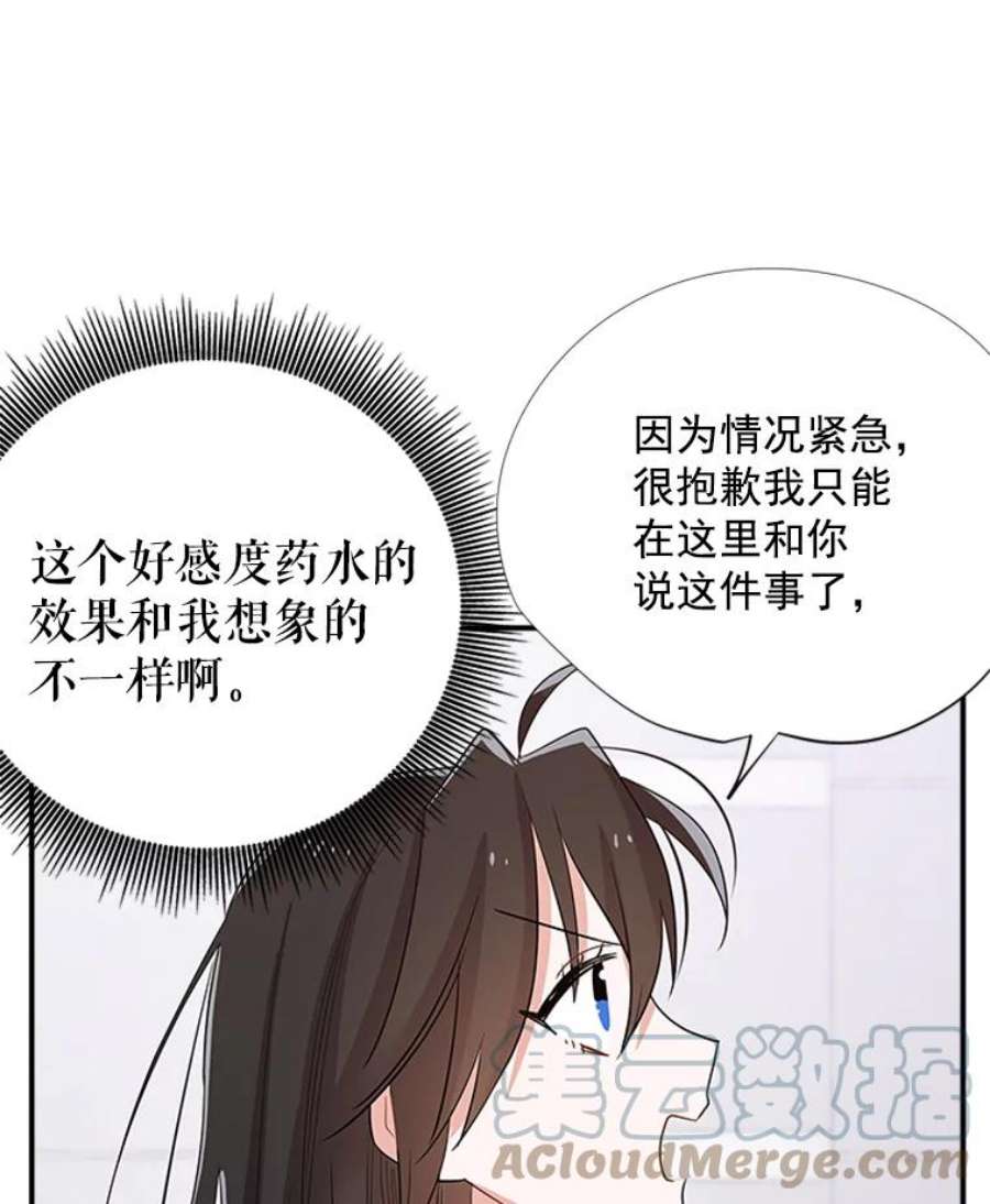 结婚开始的游戏22.醒悟之后