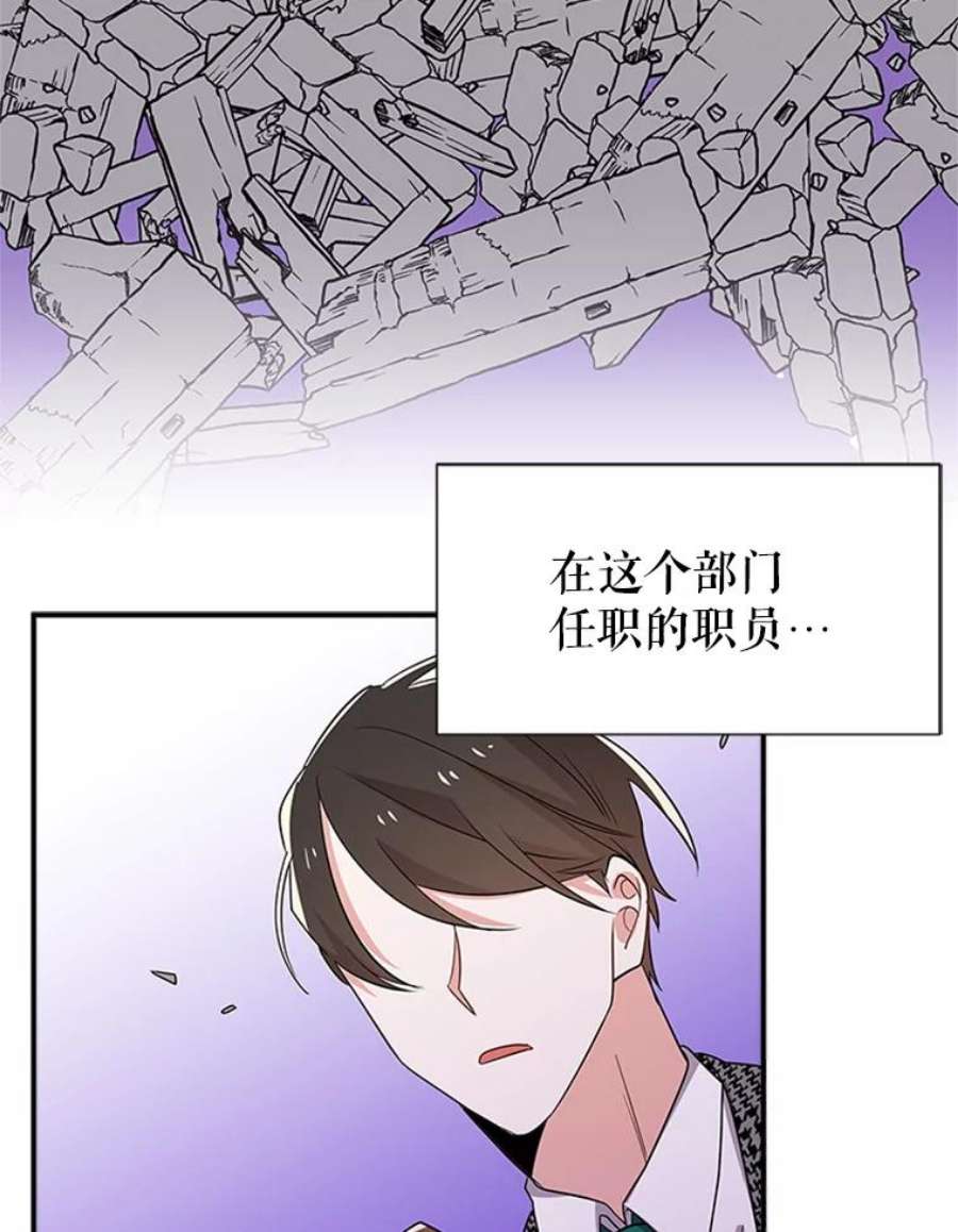 结婚开始的游戏31.秘密项目开发组
