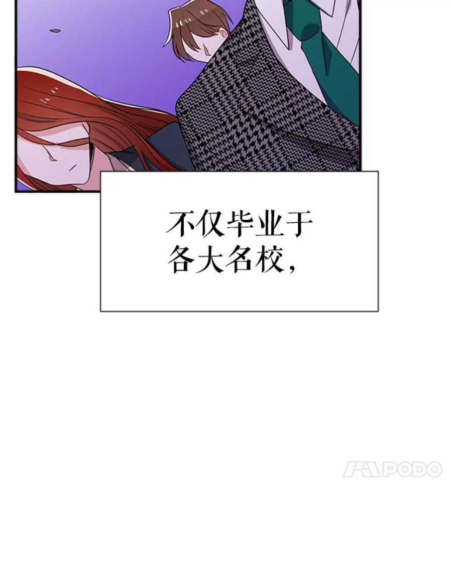 结婚开始的游戏31.秘密项目开发组