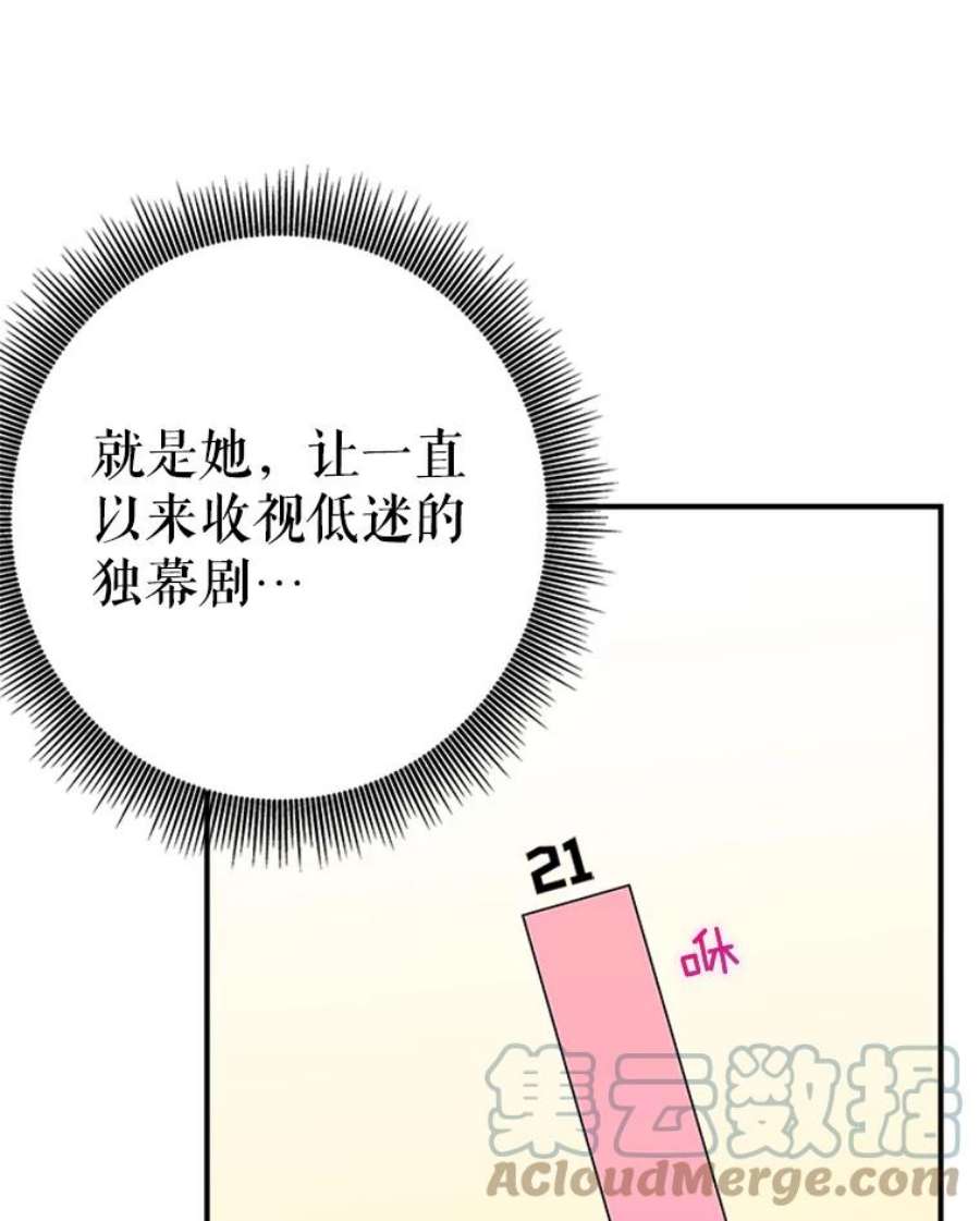 结婚开始的游戏38.疯狂的编剧