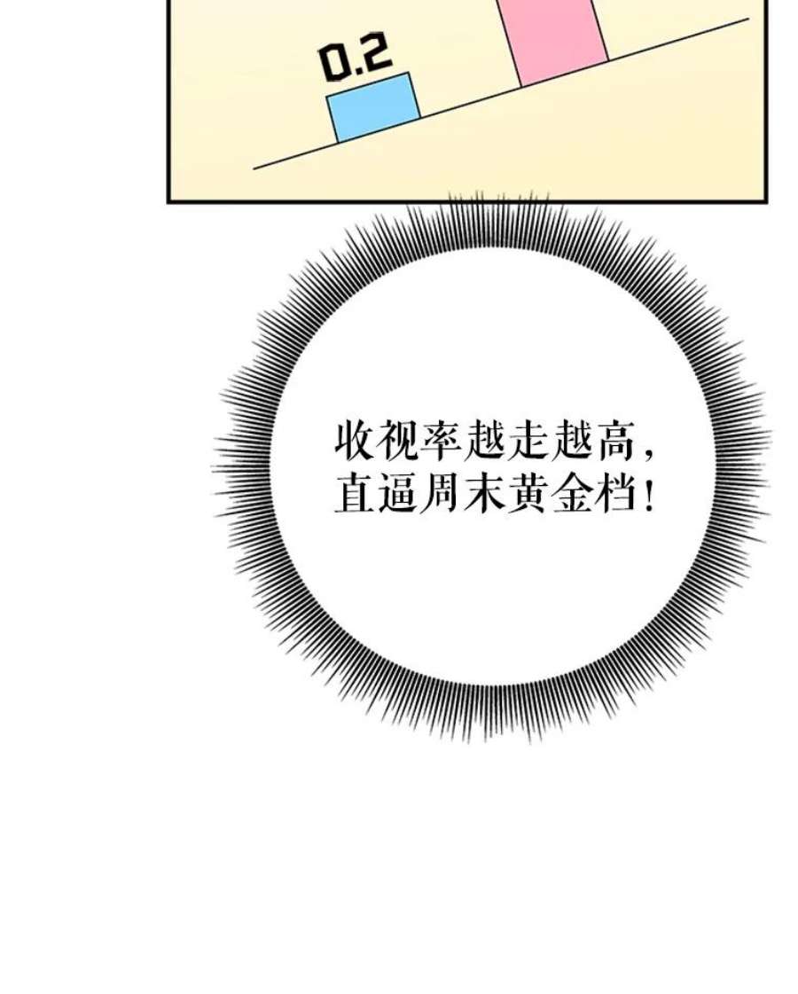 结婚开始的游戏38.疯狂的编剧