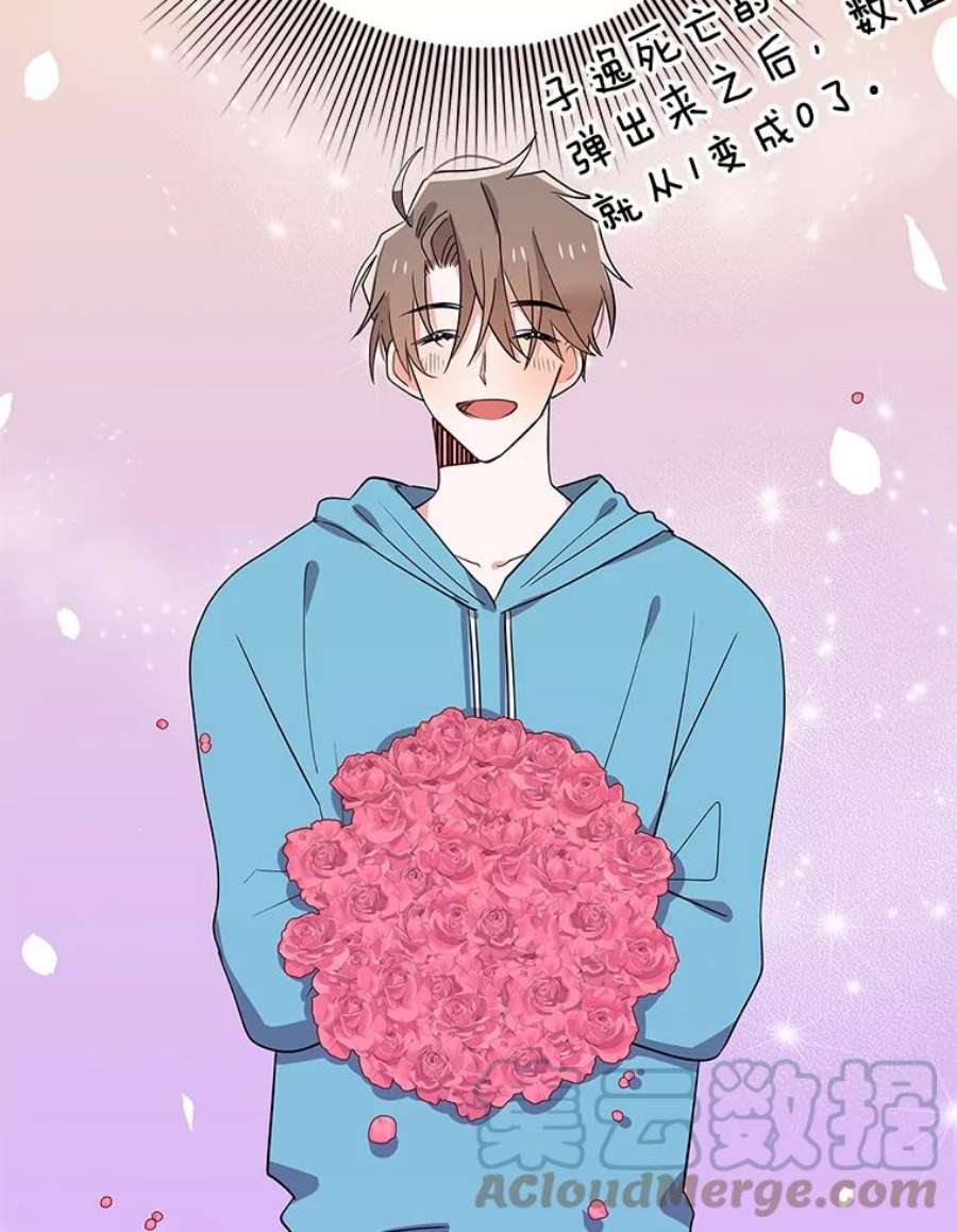 结婚开始的游戏45.无法改变的剧情