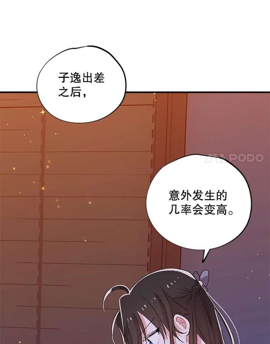结婚开始的游戏46.分岔点