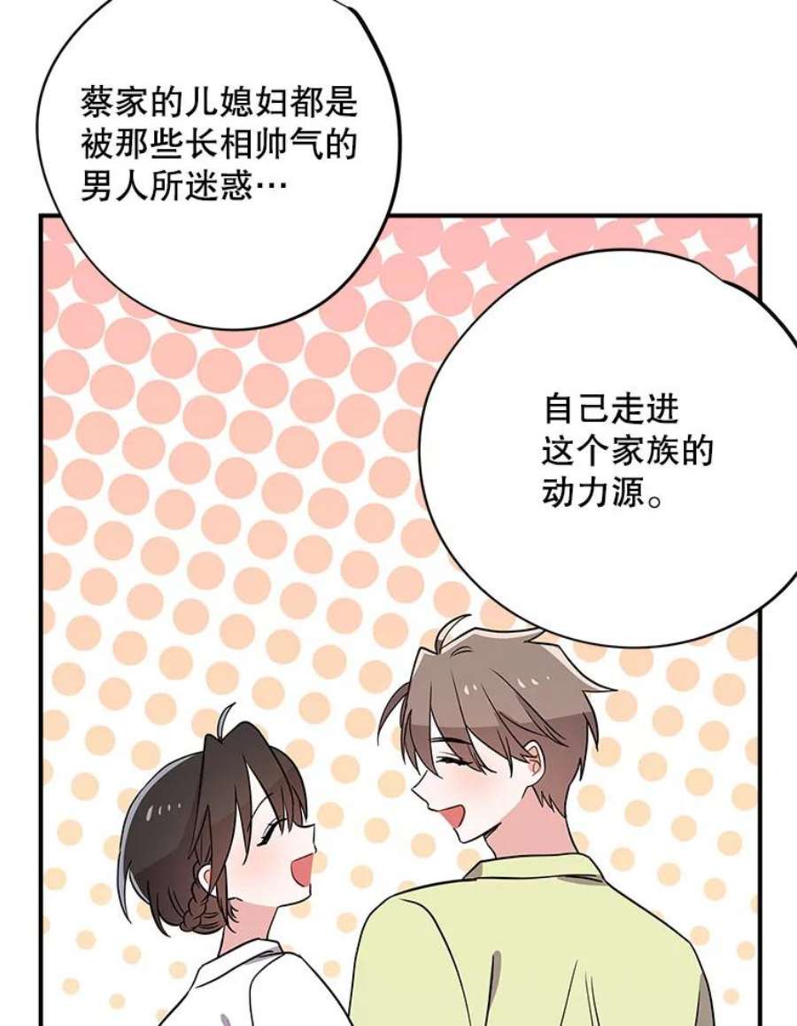 结婚开始的游戏72.代代相传的系统