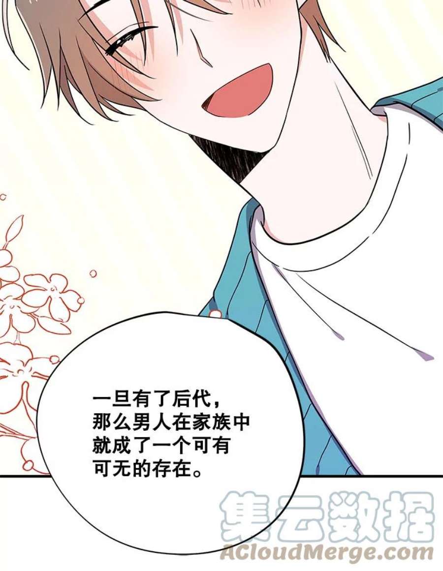 结婚开始的游戏72.代代相传的系统