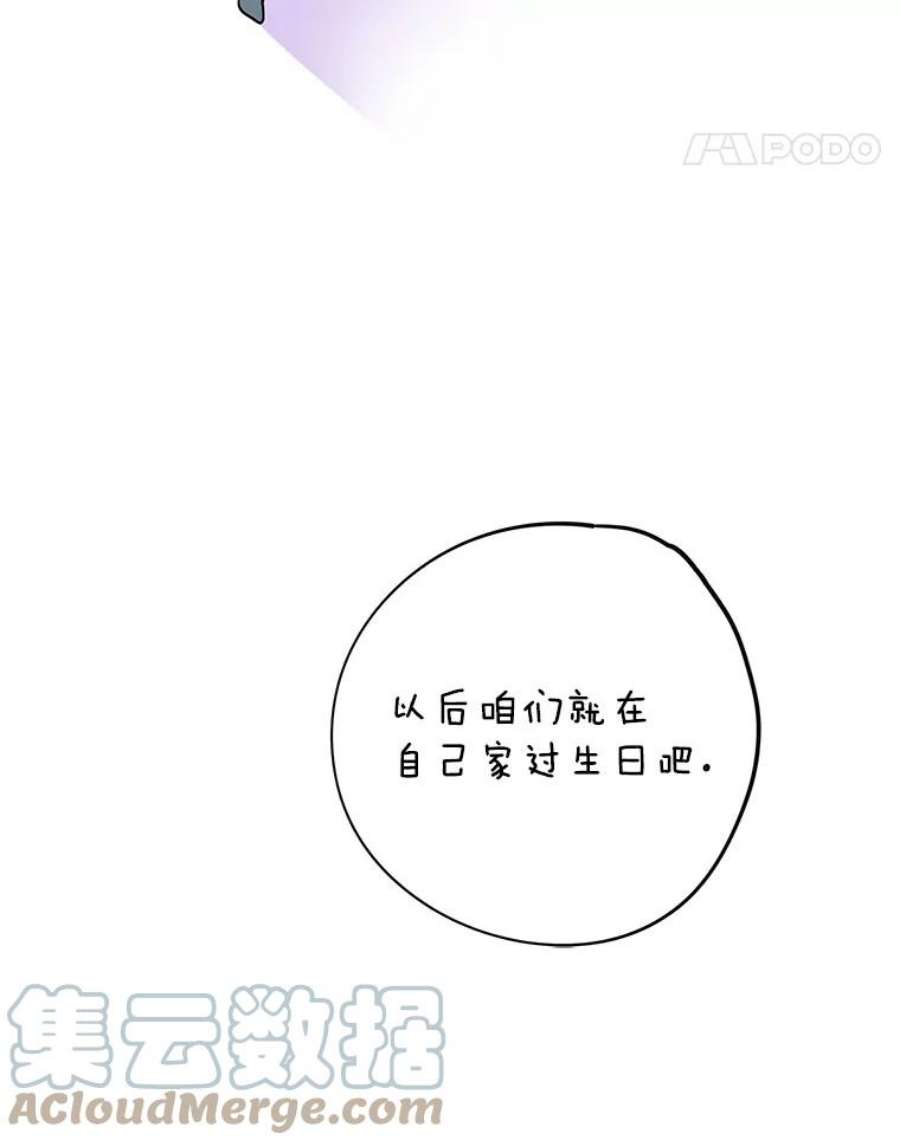 结婚开始的游戏74.生日宴