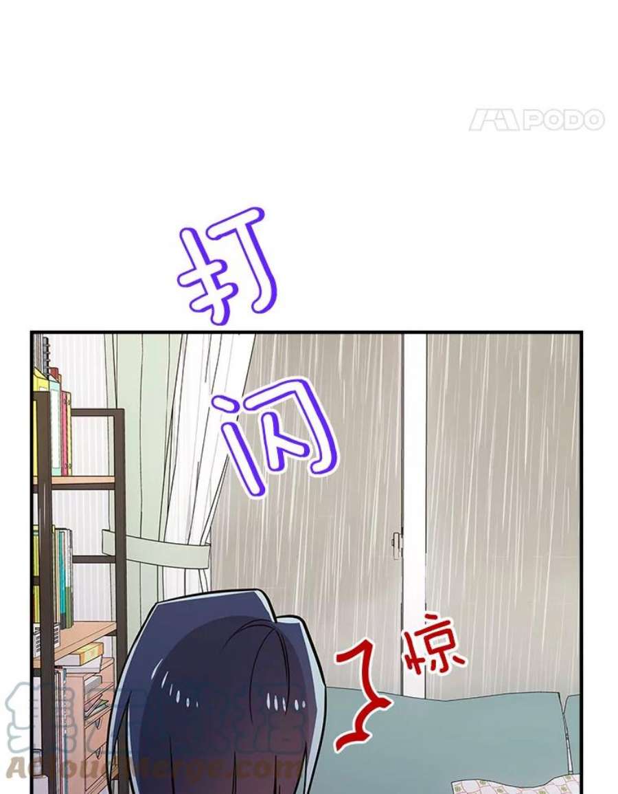 结婚开始的游戏79.遇到乱流