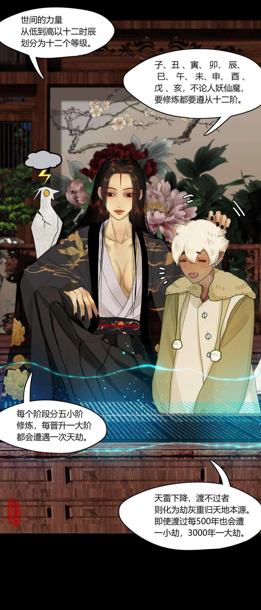 揽艳劫33十二篇 一话 十二阶