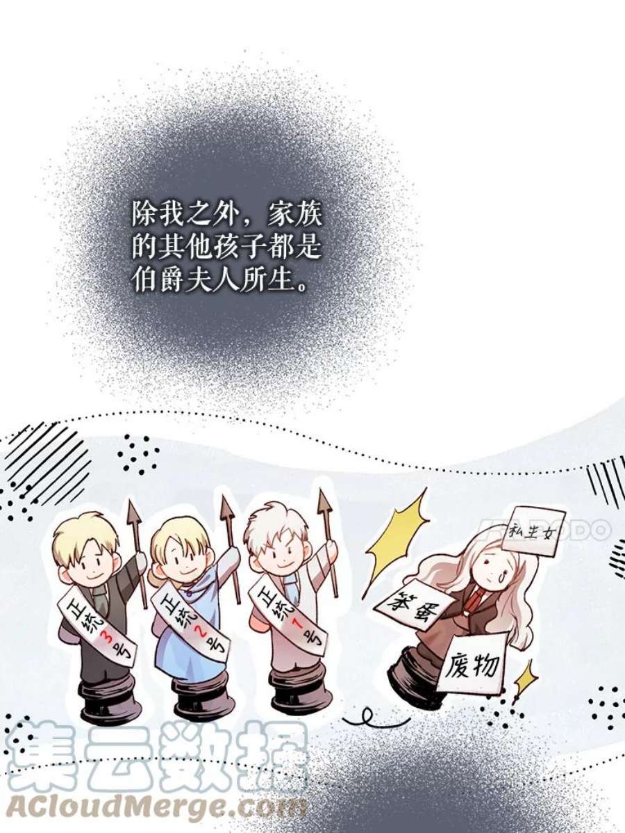成为我笔下男主之妻1.菲奥娜·格林