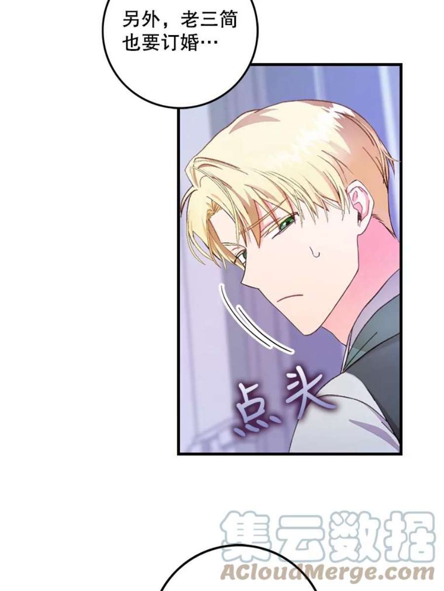 成为我笔下男主之妻1.菲奥娜·格林