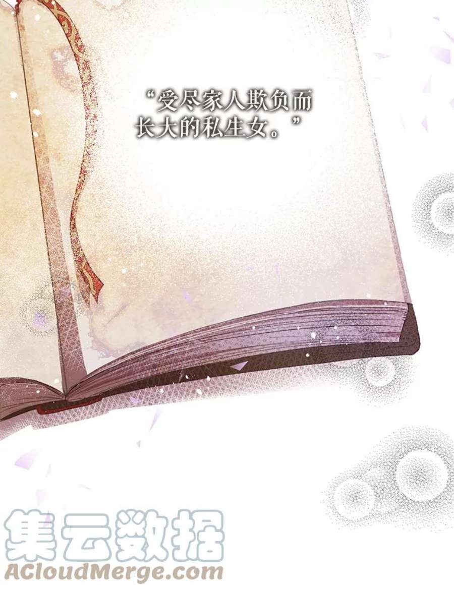 成为我笔下男主之妻1.菲奥娜·格林