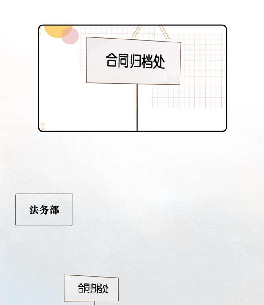 喵铃铛13 无处不在的“高管”