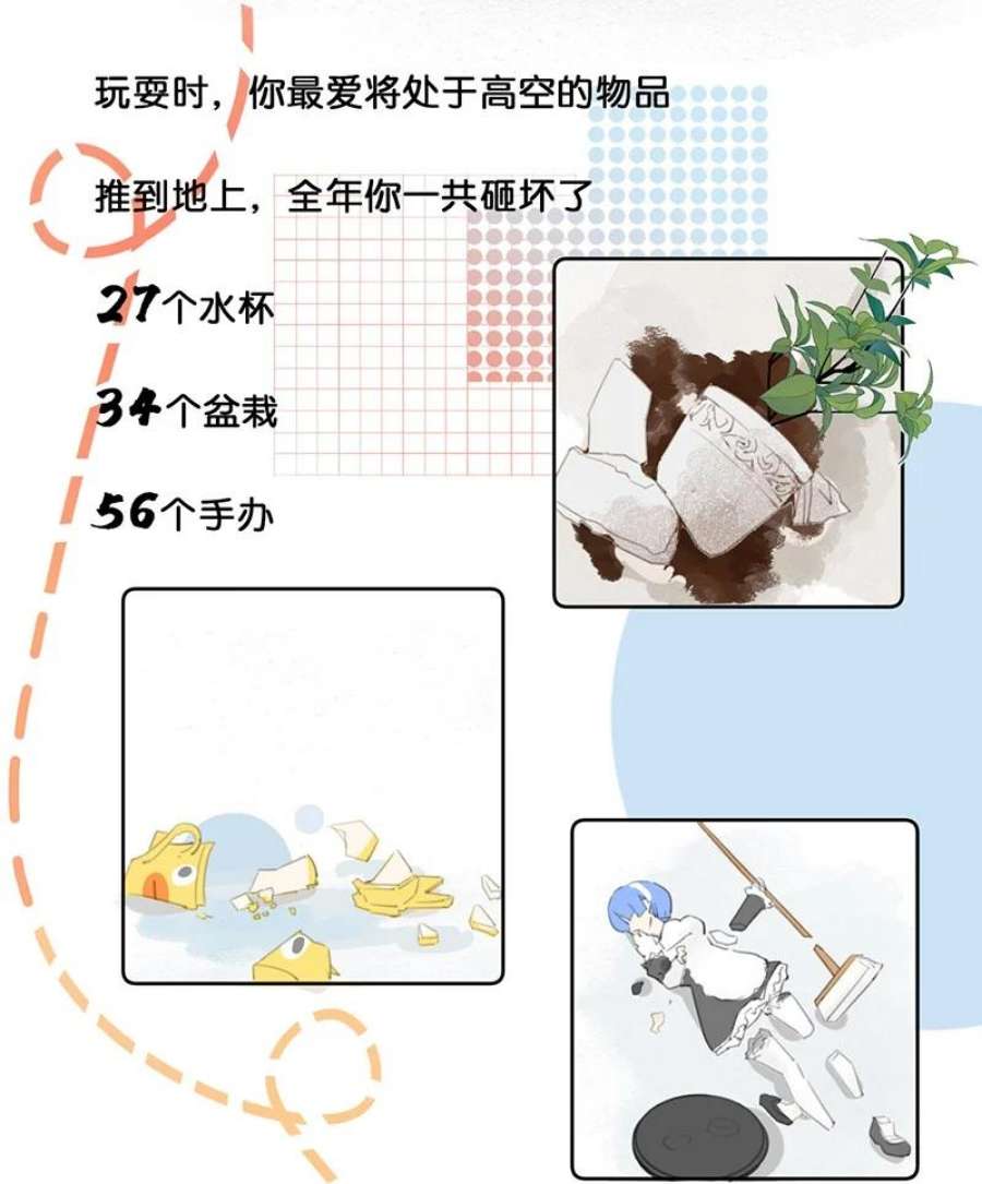 喵铃铛21 大橘的年终总结报告