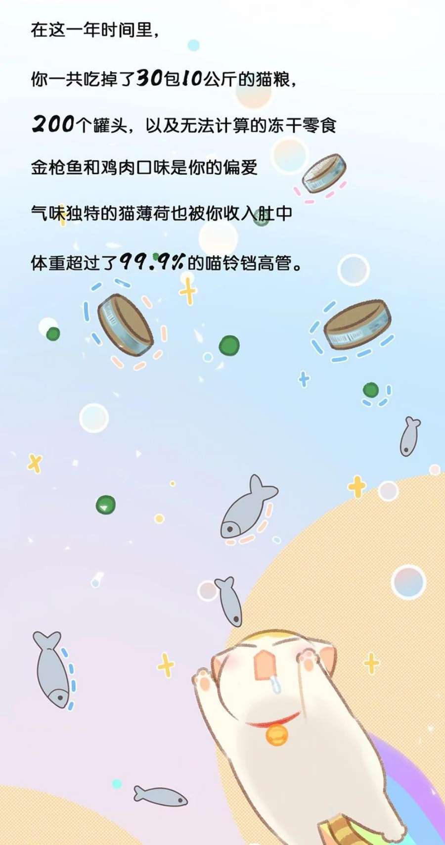 喵铃铛21 大橘的年终总结报告