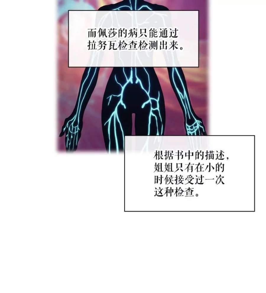 当恶女恋爱时3.计划生成中