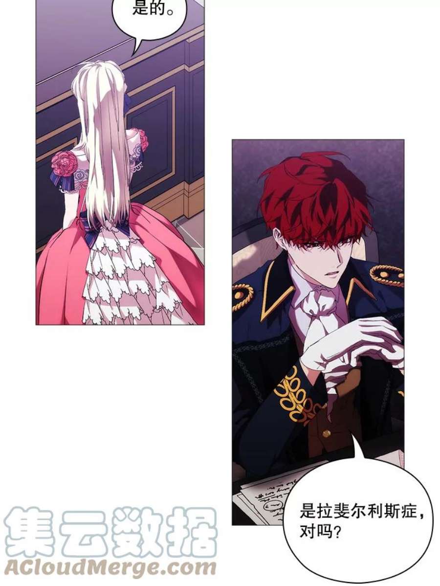 当恶女恋爱时68.与皇兄的谈话