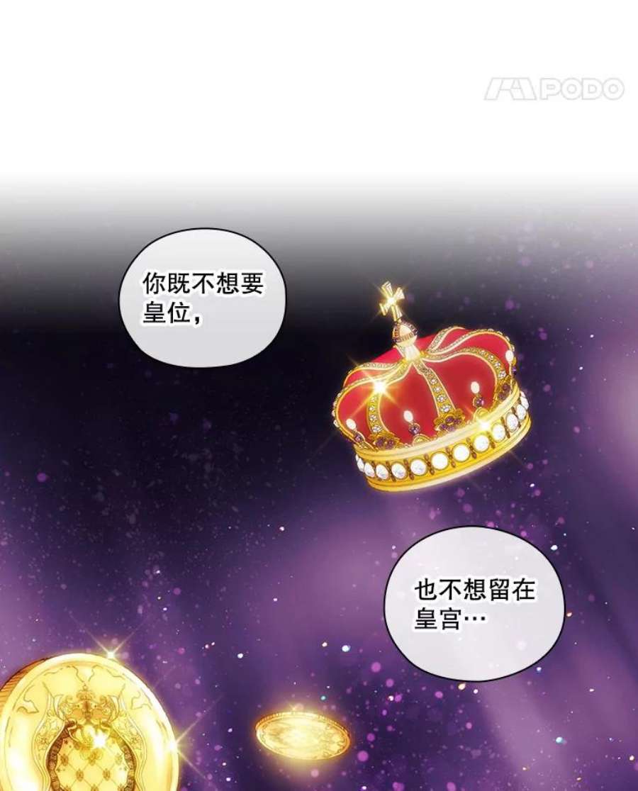 当恶女恋爱时68.与皇兄的谈话