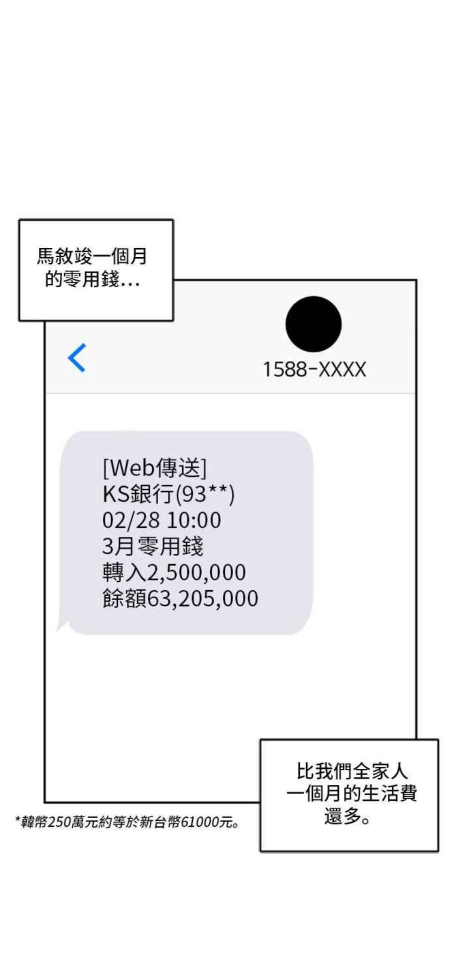 盗脸人生裵善忠 7