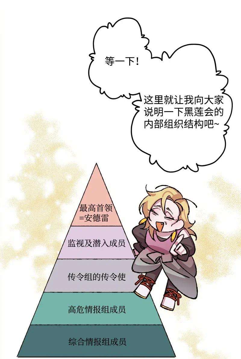 穿越成炮灰的我绝不认输46 纠正错误