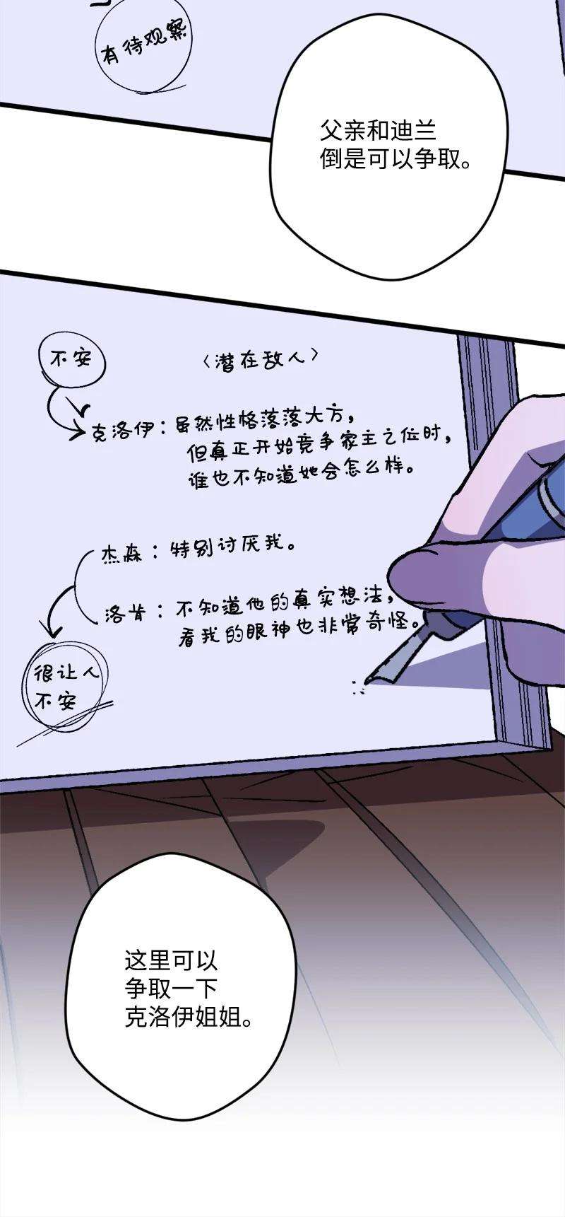 穿越成炮灰的我绝不认输60 兔死狗烹