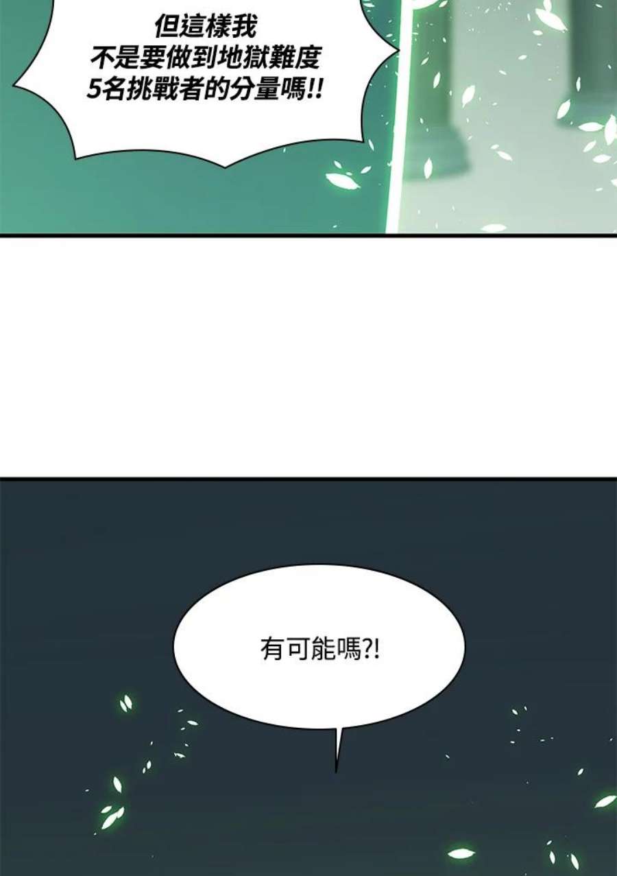 新手关卡太难了40话