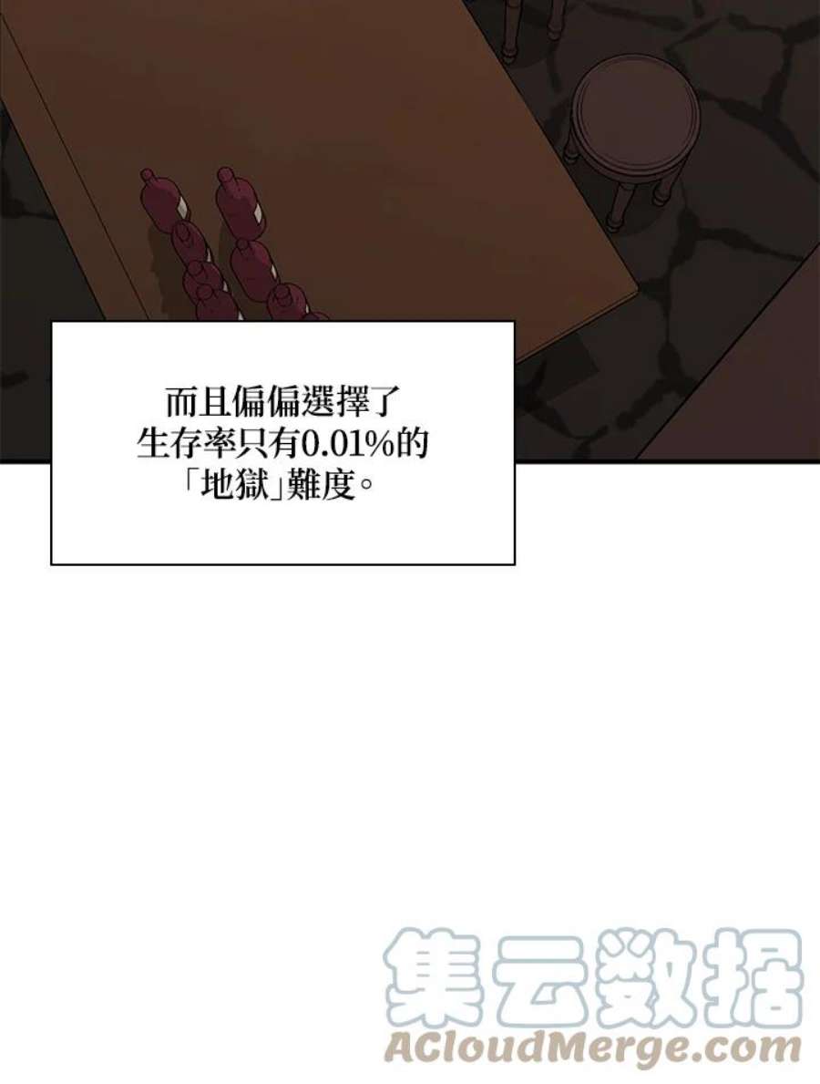 新手关卡太难了序章