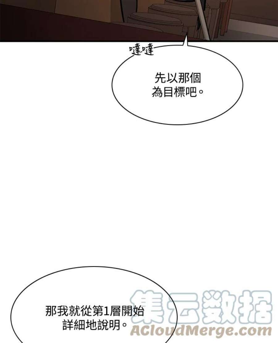 新手关卡太难了序章