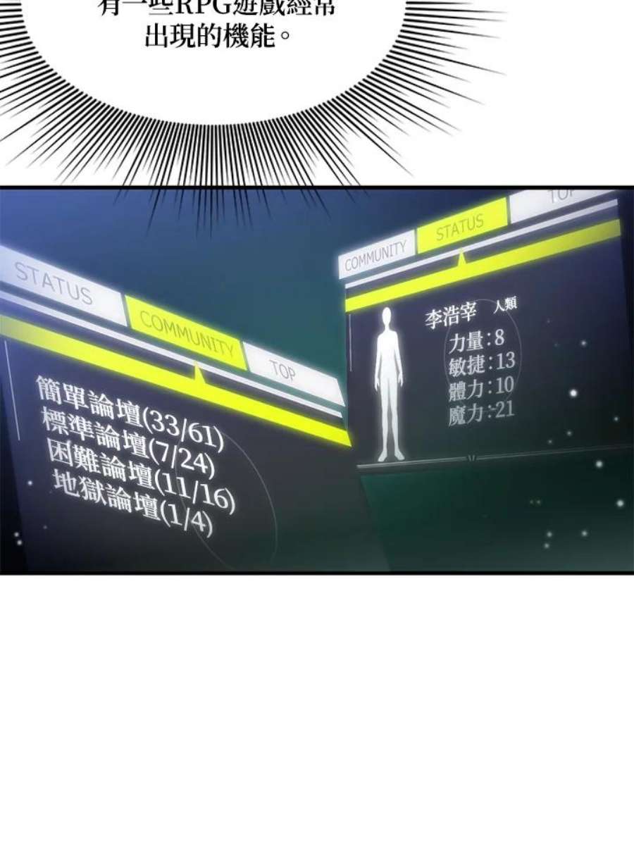 新手关卡太难了2话