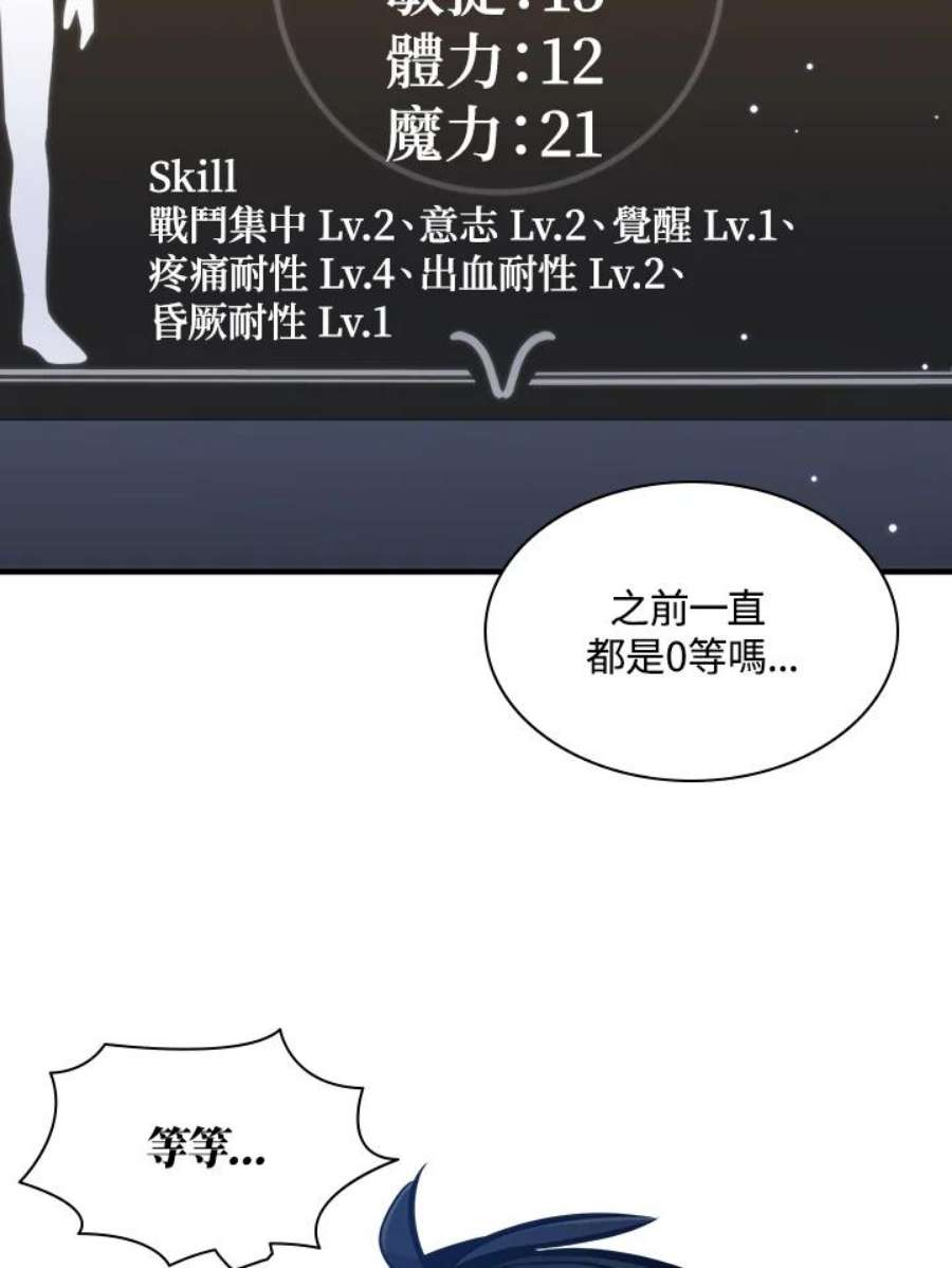 新手关卡太难了6话