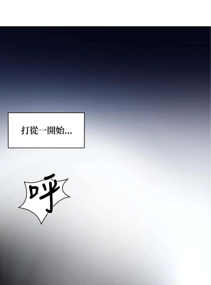 新手关卡太难了8话