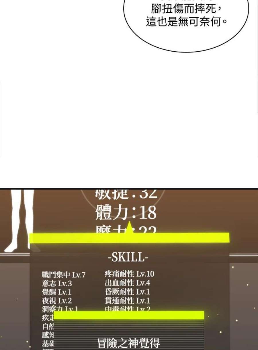 新手关卡太难了14话