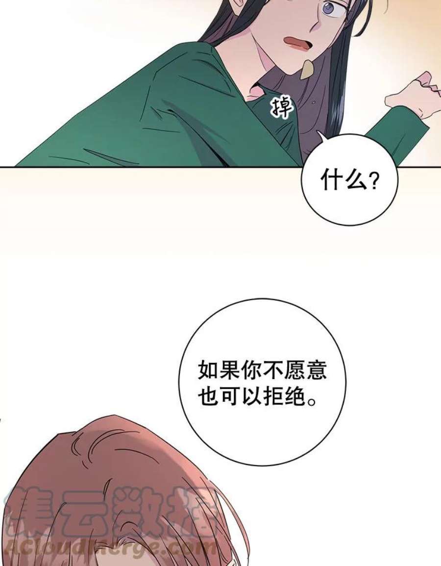 关系准则0.序章