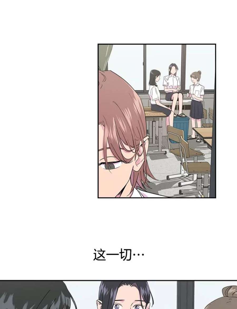 关系准则4.话避