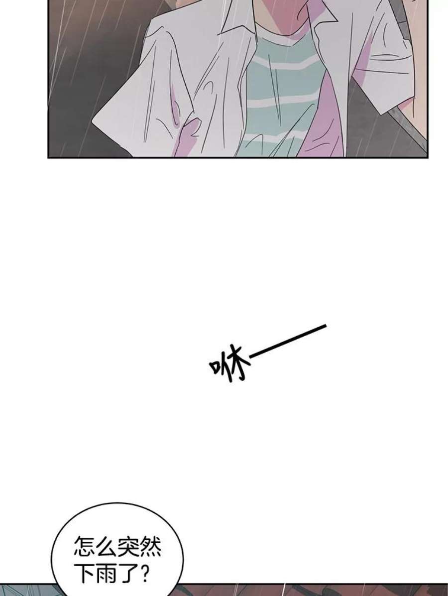 关系准则32.信号
