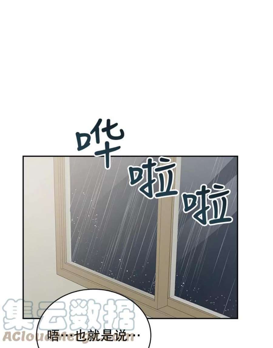 关系准则61.你觉得我怎么样？