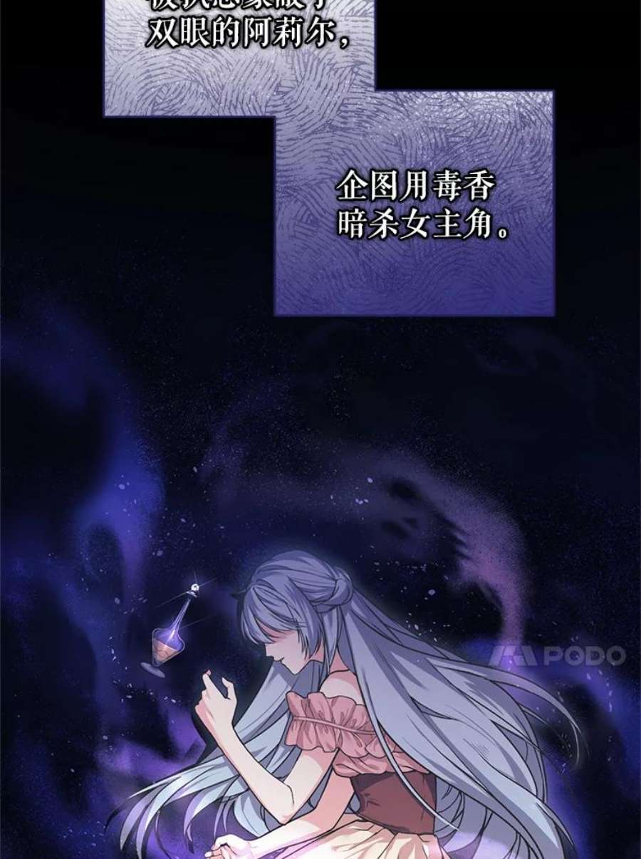 成为他唯一的调香师1.重生