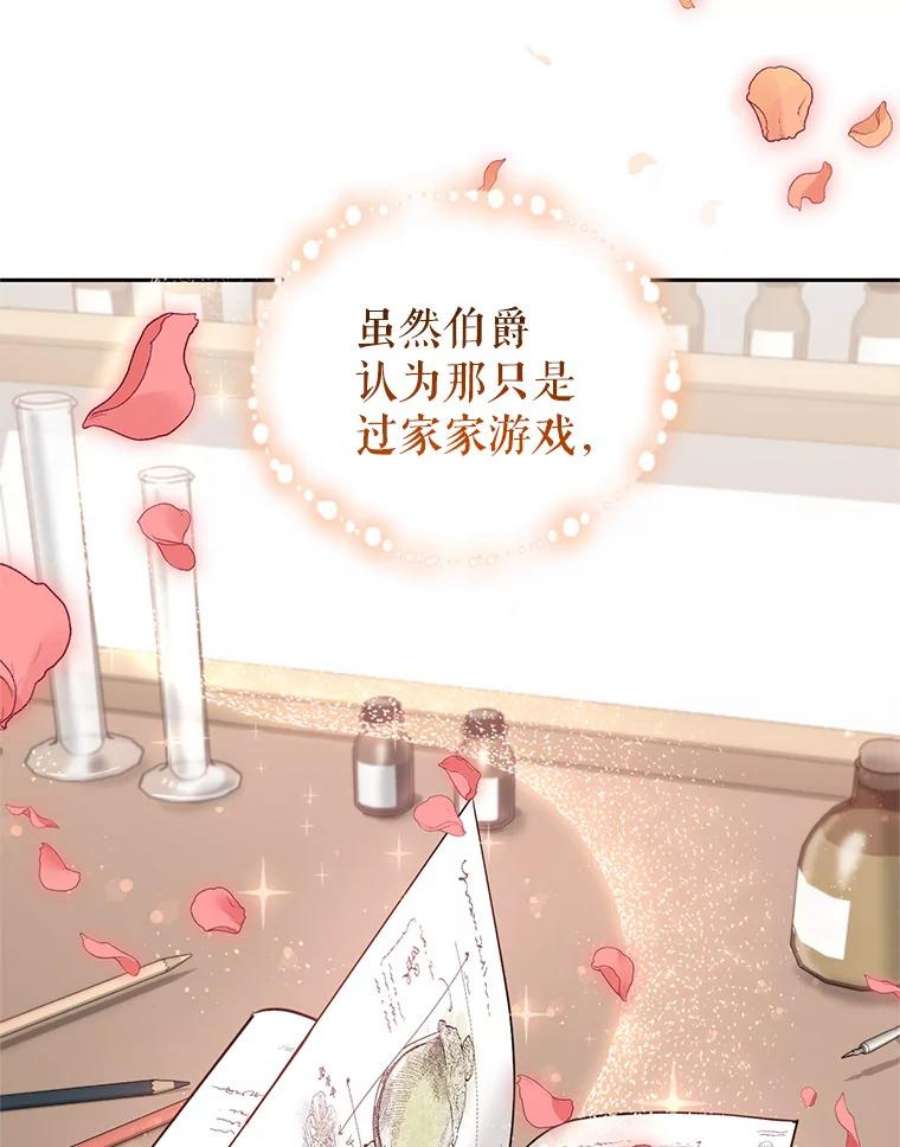 成为他唯一的调香师8.下定决心