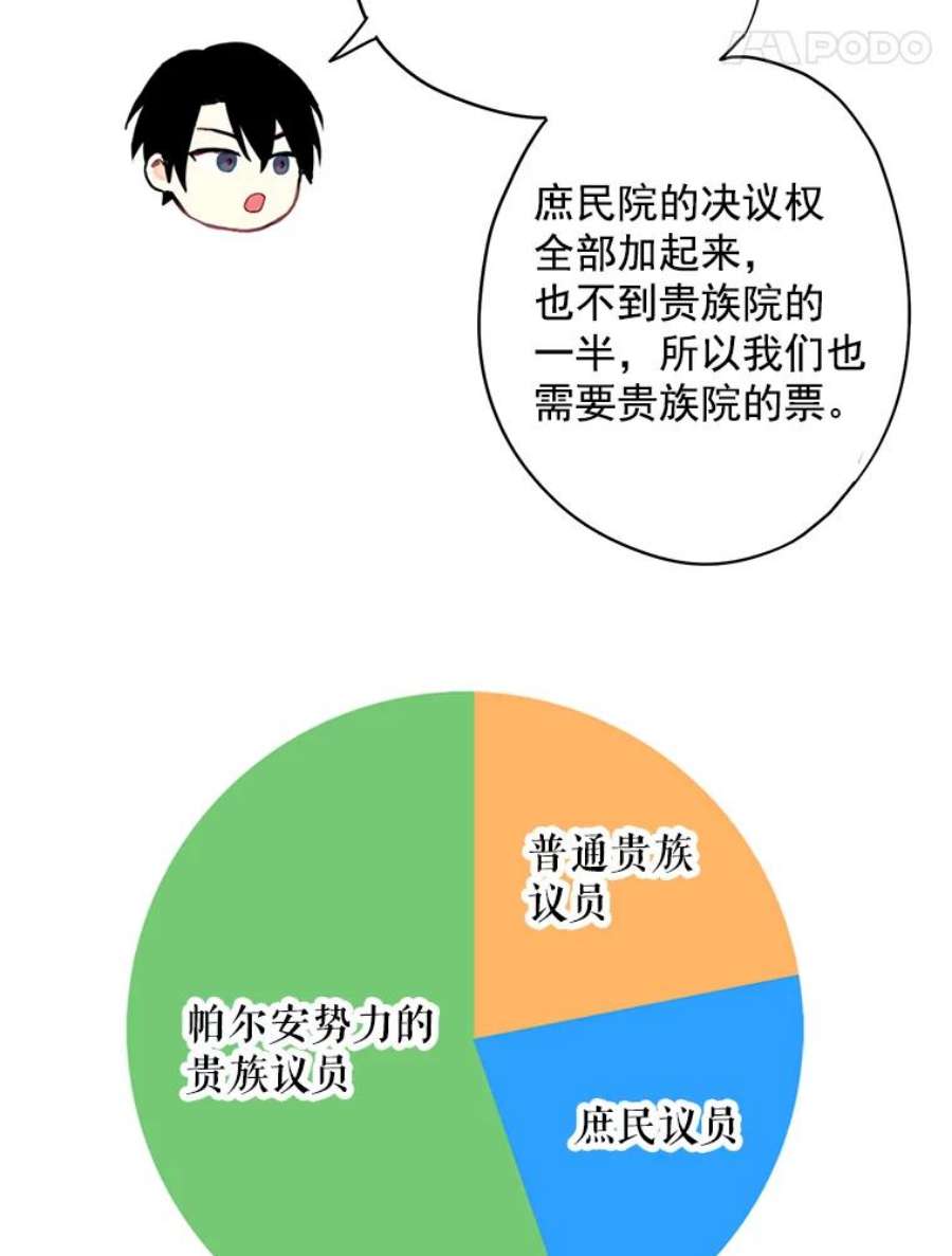 恶女保命计划50.结盟